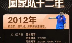 开云体育官网-奥地利乒乓球队险胜中国乒乓球队，樊振东统治全场的简单介绍